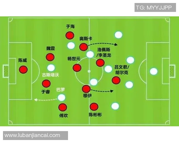 深圳足球队的默契配合与战术分析探讨 深圳足球队的默契配合与战术分析探讨