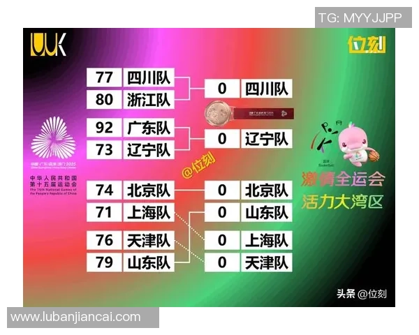 篮球灵活性排行榜揭晓北京篮球队荣登第八位引发热议 篮球灵活性排行榜揭晓北京篮球队荣登第八位引发热议