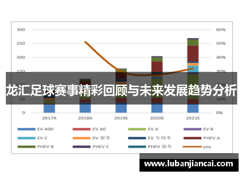 龙汇足球赛事精彩回顾与未来发展趋势分析